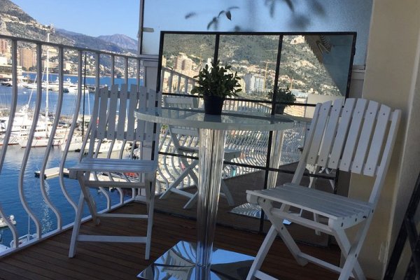 Holiday Apartments and Villas in Monte Carlo